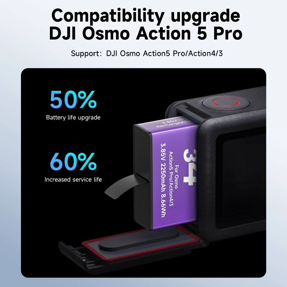 Batteria Ricaricabile 2250 MAh Per DJI Osmo Action 5 Pro/4/3 - Alta Capacità, Lunga Durata
