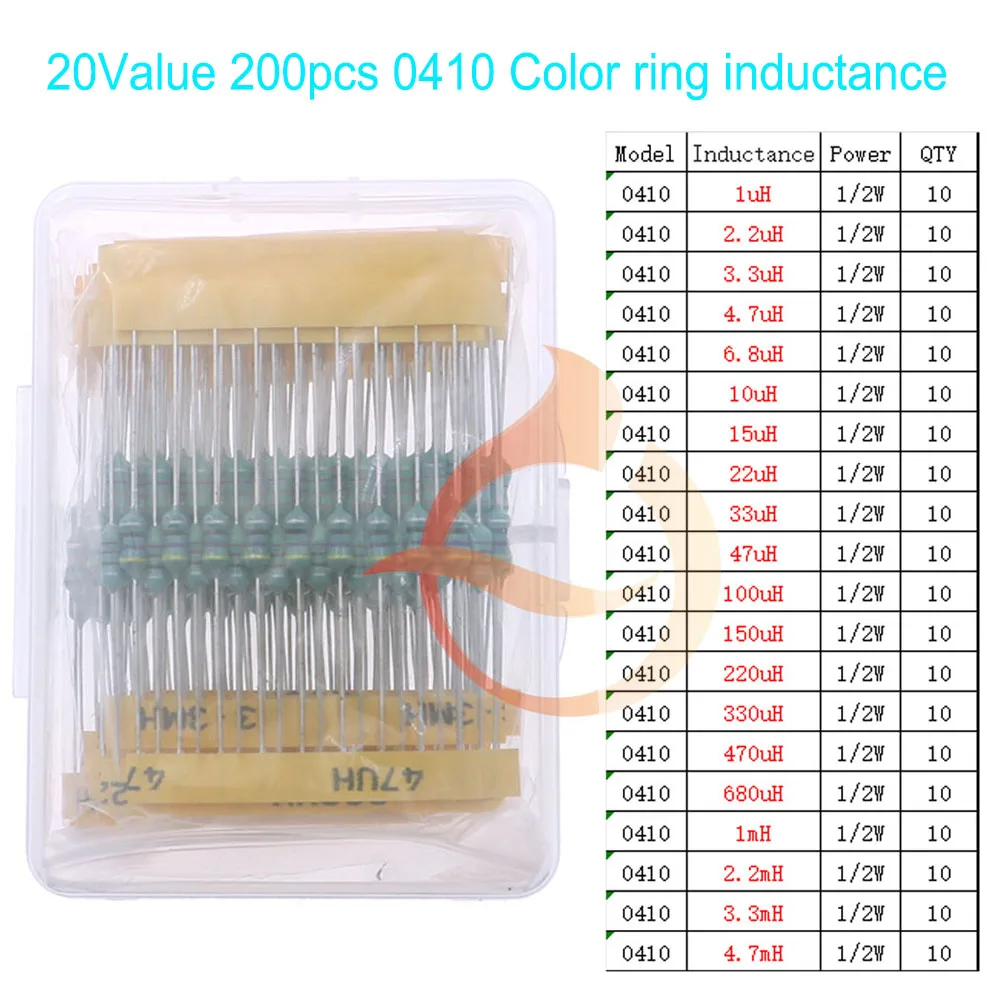 Inductor Assortment Kit - Varied Microhenry and Millihenry Values