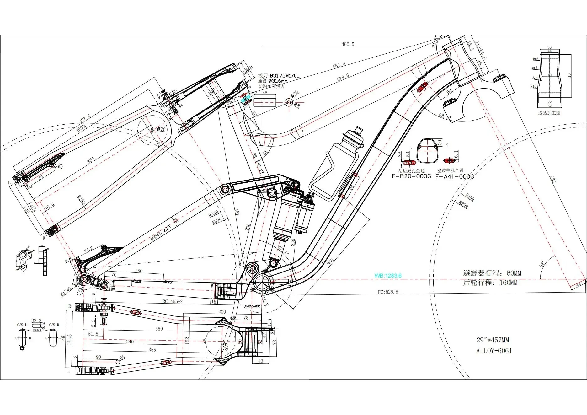 dsc-products