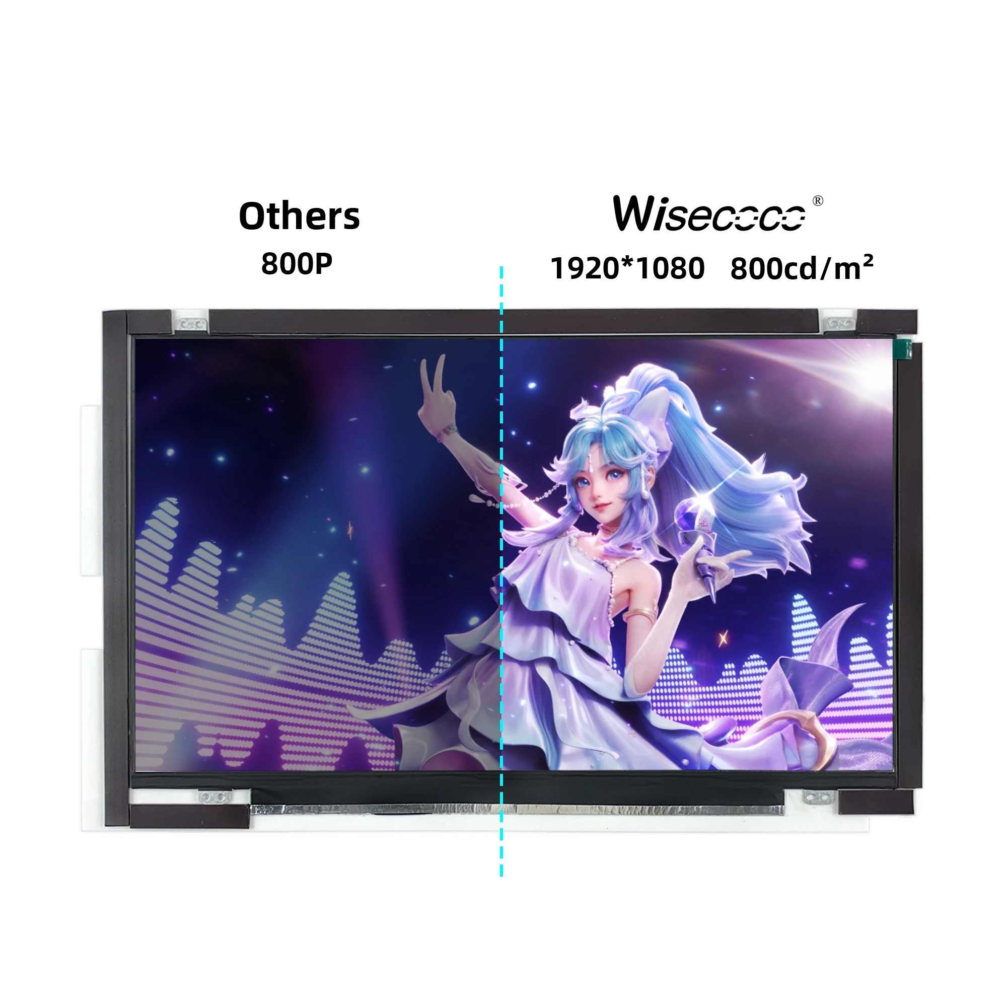 Wisecoco 14 ġ 1920*1080 Lianli O11 ̳ ̴ ̽ HD ӿ 2K ޴ ÷  ͸ ӵ CPU GPU