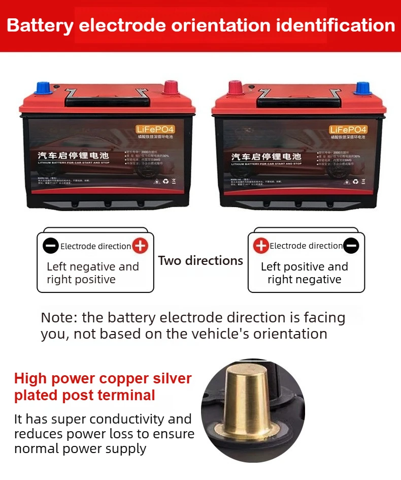 12V LiFePO4 Battery Start Stop Car Battery with Bluetooth APP Control AGM Replac