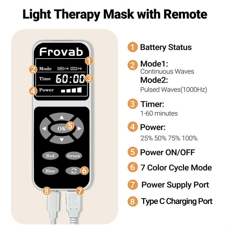 Phototherapy Facial Wrinkles LED Face Light Therapy Mask 990 Red Light Therapy Face Beauty Salon Treat Acne Fine Lines Wrinkles