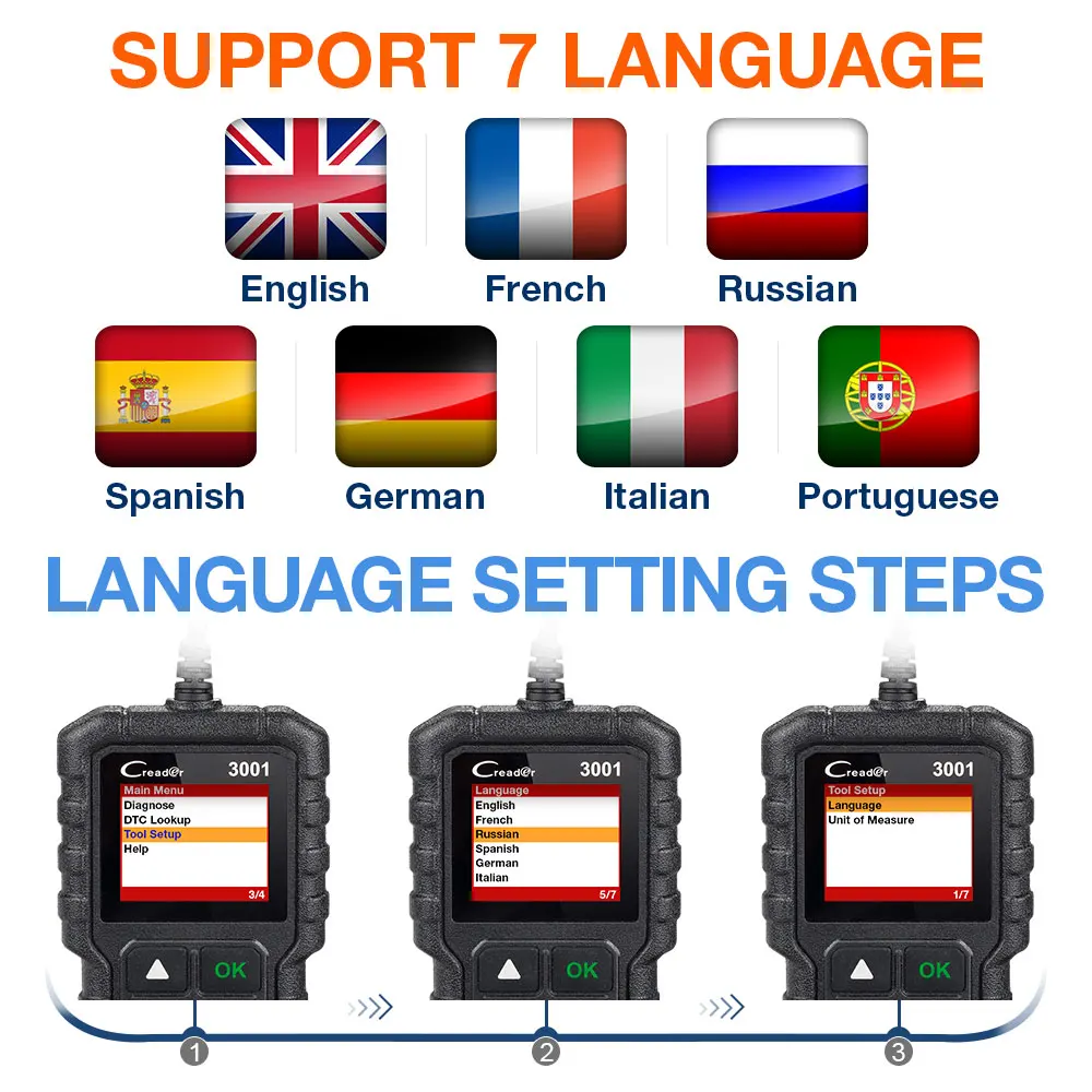 OBD Code Reader LAUNCH X431 CR3001 Support OBDII/EOBD Creader 3001 OBD2 Car Diagnostic Tools PK ELM327