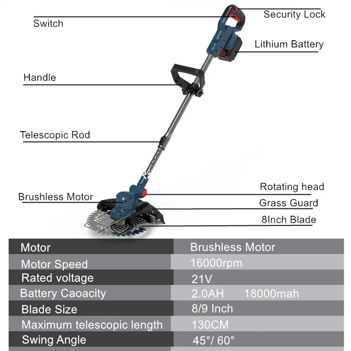 Cordless Lawn Mower Brushless Motor Electric Grass Trimmer Adjustable Length Angle Telescopic Pruning Garden Tools Wire Wheel 2