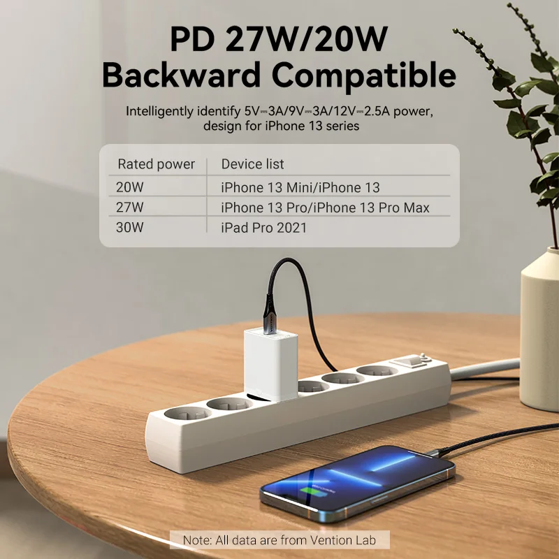 Vention PD Charger 30W Quick Charge 4.0 3.0 USB Type C Charger Fast Charging QC3.0 for iPhone 13 12 Xs 8 Xiaomi Phone PD Charger