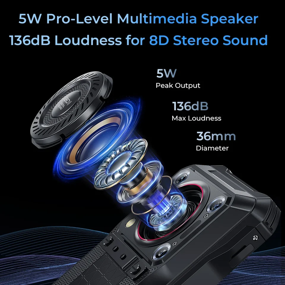 スマートフォン本体 OUKITEL WP33 Pro Amazon | Oukite WP 33 Pro 5 G補強スマートフォン22000 mAh 6.6インチ