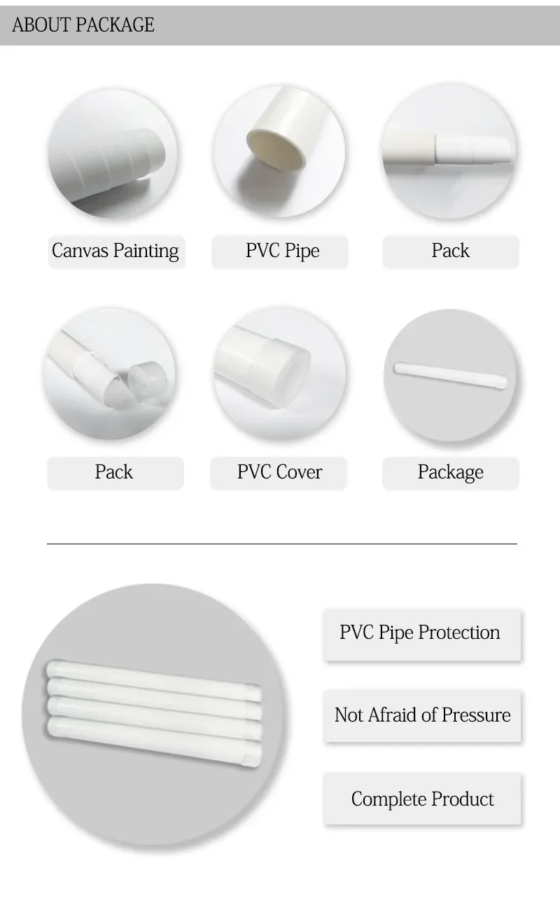 4.package