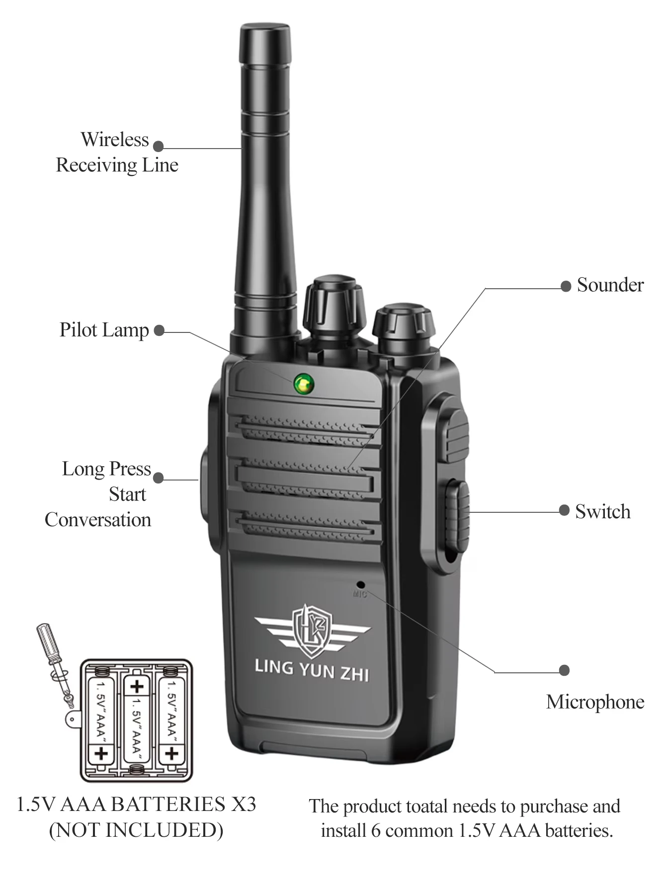 Walkie Talkie Toy Interphone Dialogue Wireless Pager Indoor and Outdoor Communication Game 2pcs/set Not Include Battery - 5