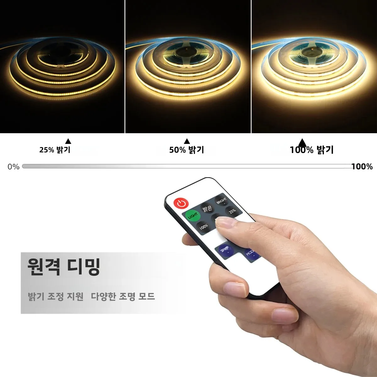 5V 12V 24V 디밍 가능 COB LED 스트립 USB 플러그/EU 플러그 RF 리모컨 320LEDs/M 주방 거실 백라이트 장식 야간 조명