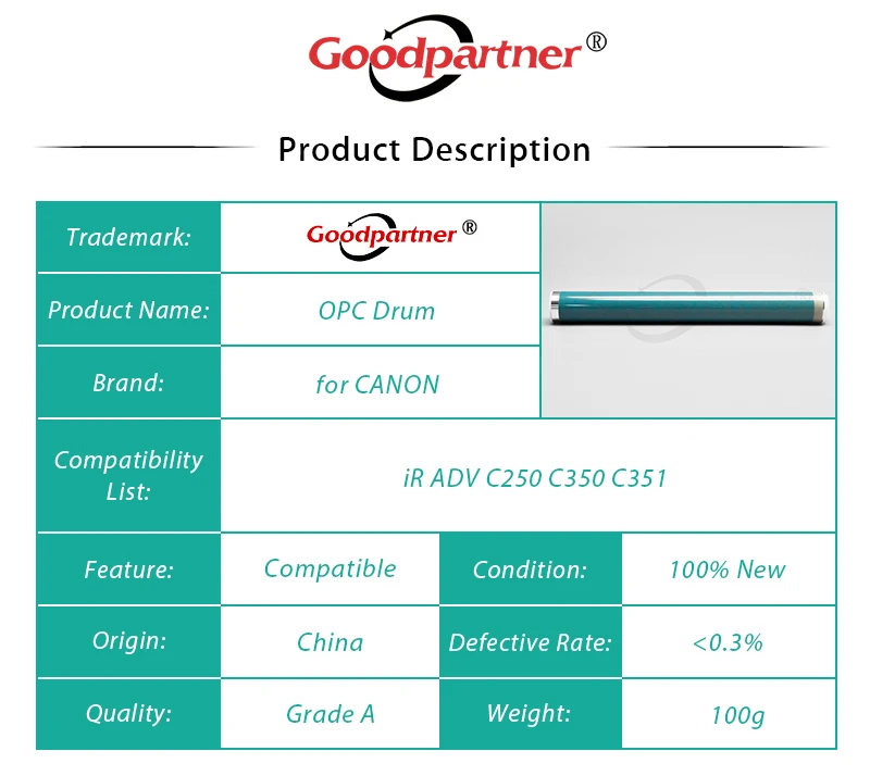 1X C-EXV47 OPC DRUM for CANON iR ADV C250 C350 C351 C255 C256 C355 C356 C357 C1325 C1335 C1225 MF810 MF820 C250i C350i C351iF