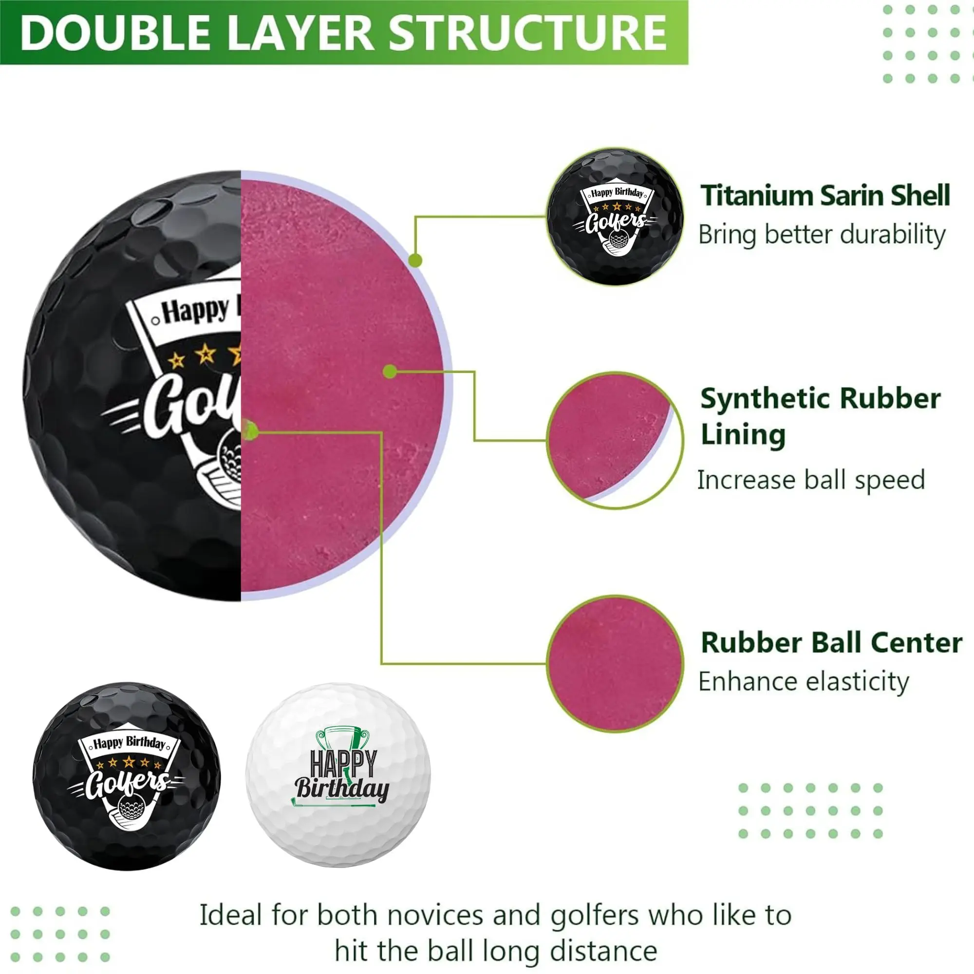 2 Pcs Birthday Golf Balls Set Birthday Novelty Golfer Gift for Coworkers Golfers Golf Lovers view 4