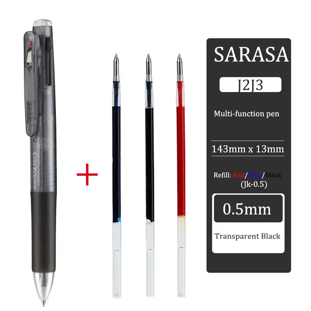 Saf2d596184a543a4aad8688a6c028