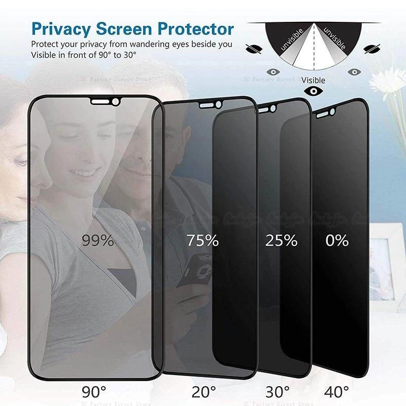 

Закаленное стекло для iPhone 14, 13, 12, 11 Pro, X, Xs Max Plus