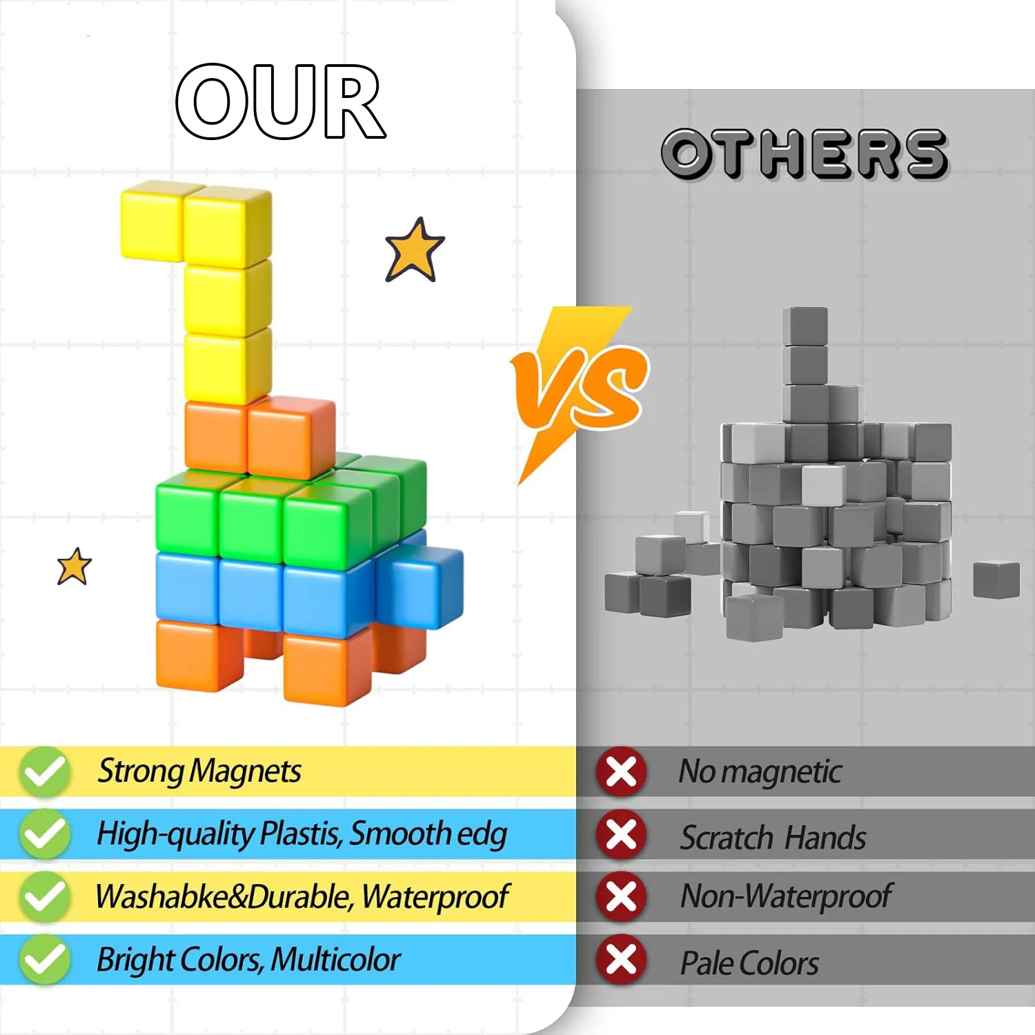 Magnetic Building Blocks Magnetic Cubes Educational STEM Montessori Sensory for Kids Ages 3+ Year Old Boys and Girls Magnet Toys Magnetic Building Blocks Magnetic Assembly Toy