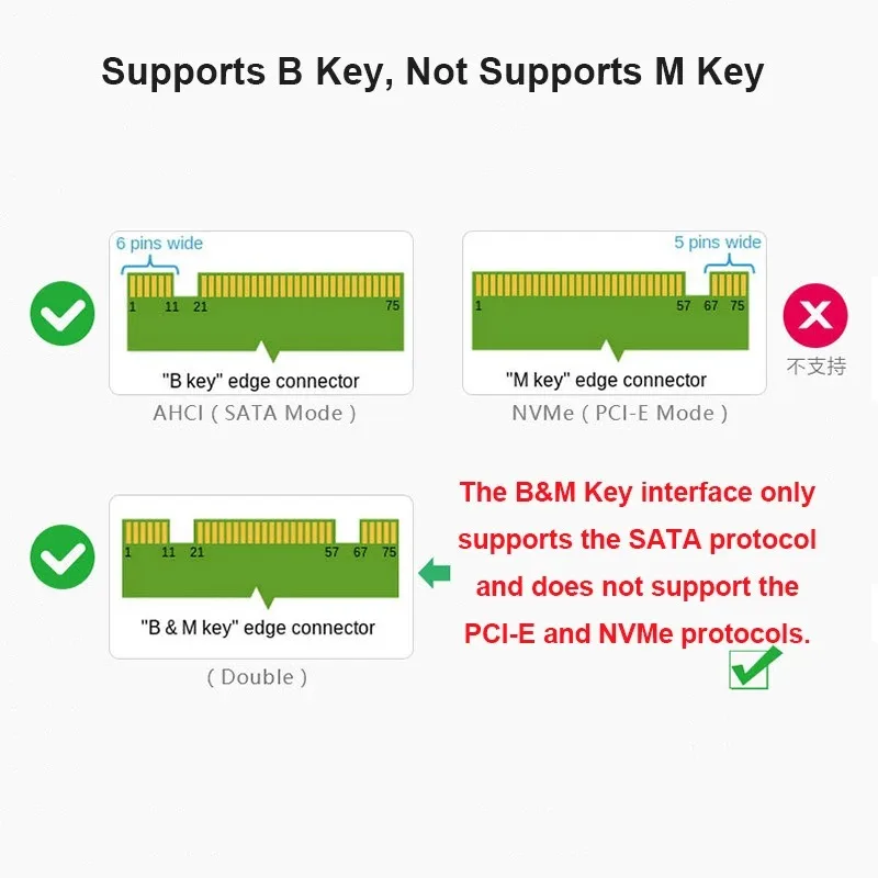 Coolcirc NGFF-SATA 3 외부 HDD 인클로저 어댑터 MSATA SSD M.2 데이터 전송용 SATA 프로토콜 어댑터 보드