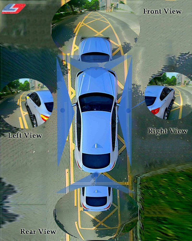 

3D 360 Panoramic Camera HD Night Vision Surround View 190 Degree Bird's Eye View 360 Camera for Car