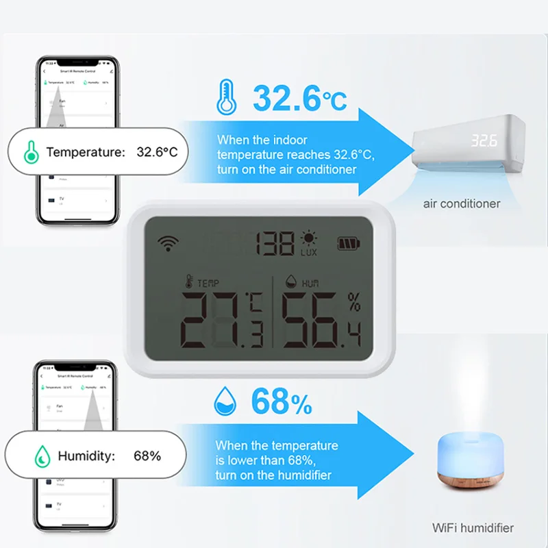 Smart Home Tuya APP Control Temperature Monitor Humidity Sensor