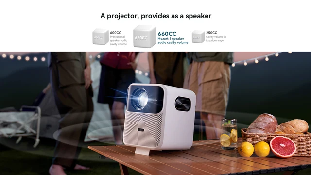 Wanbo Mozart 1 XIAOMI projector on offer at €258, shipping from