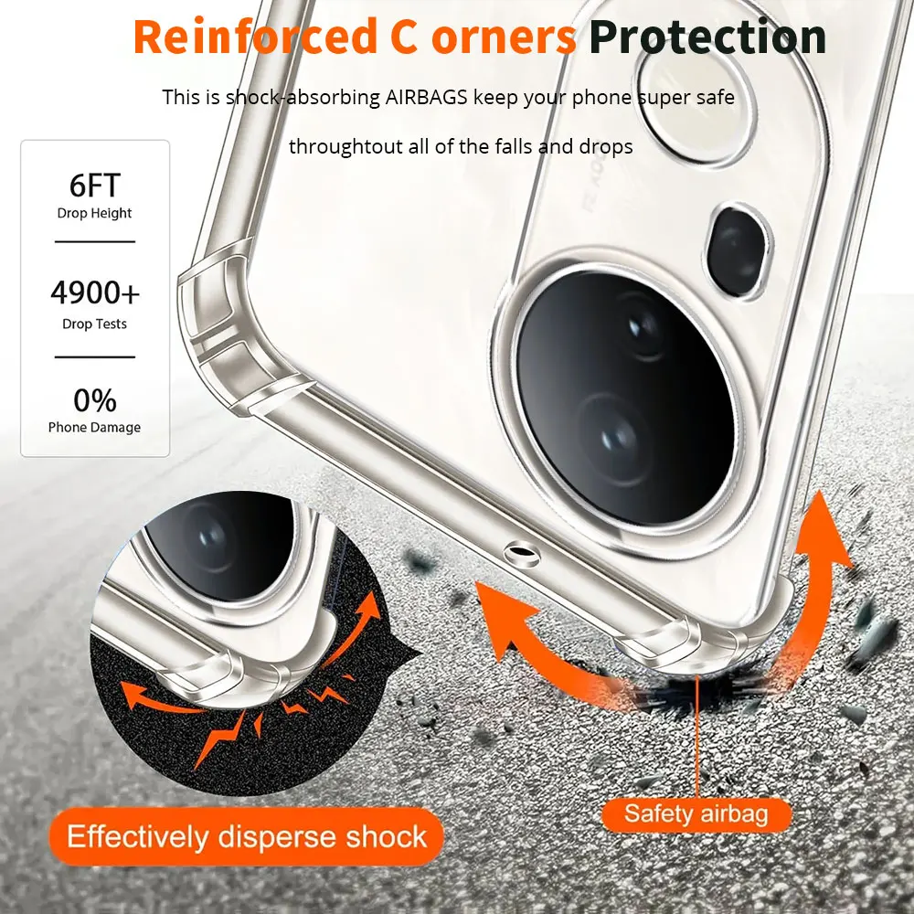 Shockproof Clear Soft Silicone Phone Case