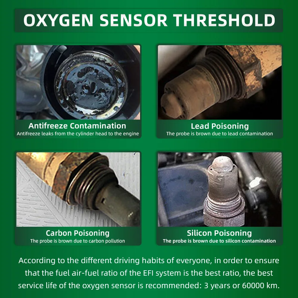 sonde Lambda capteur d'oxygène Lambda O2 à Rapport de Carburant