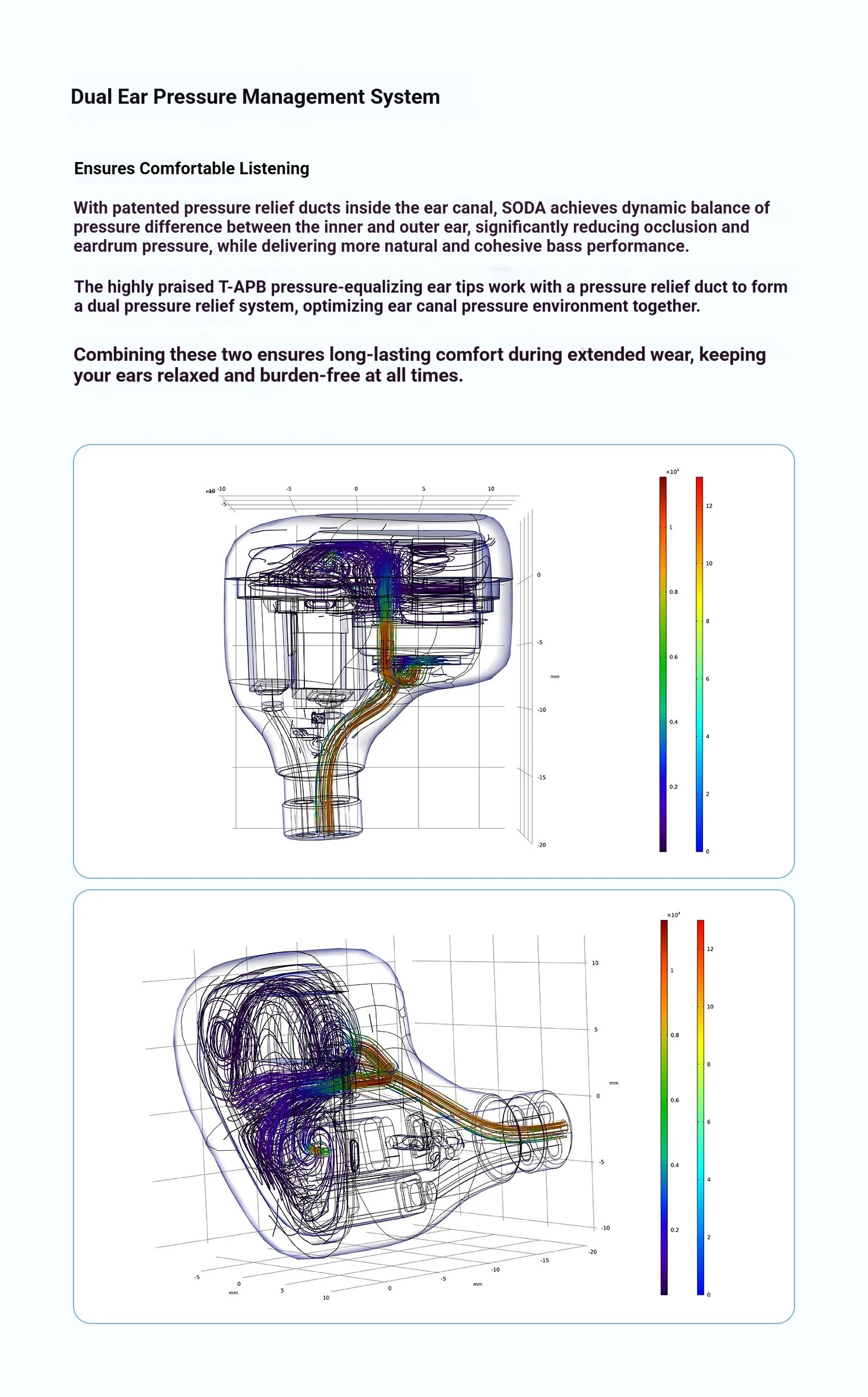 Tanchjim SODA Accessories