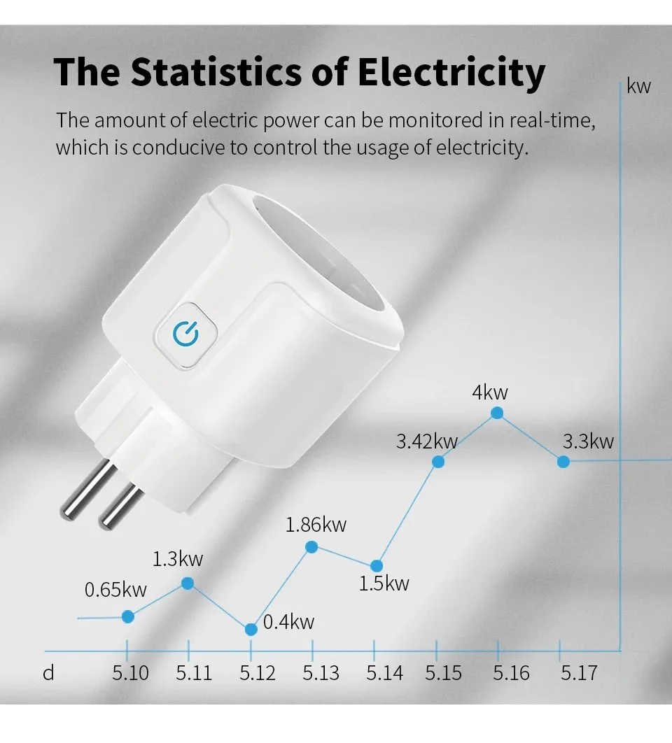 Tuya Smart Socket EU16A/20A Wifi Smart Plug With Power Monitoring Smart Life APP Remote Control Support Google Assistant Alexa 2