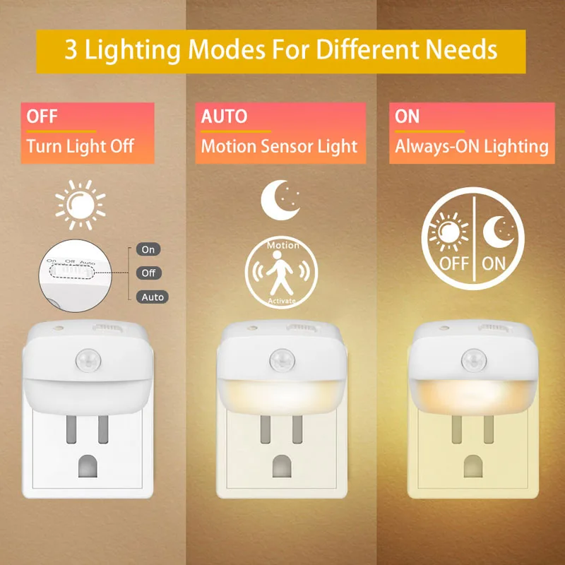 รูปสินค้า LED โคมไฟติดผนังเซ็นเซอร์ตรวจจับการเคลื่อนไหว ประหยัดพลังงาน