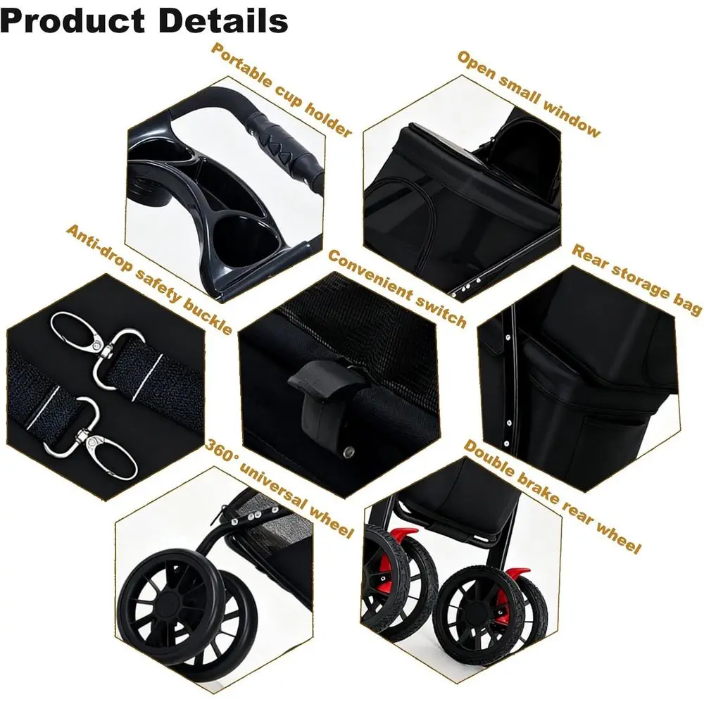 description