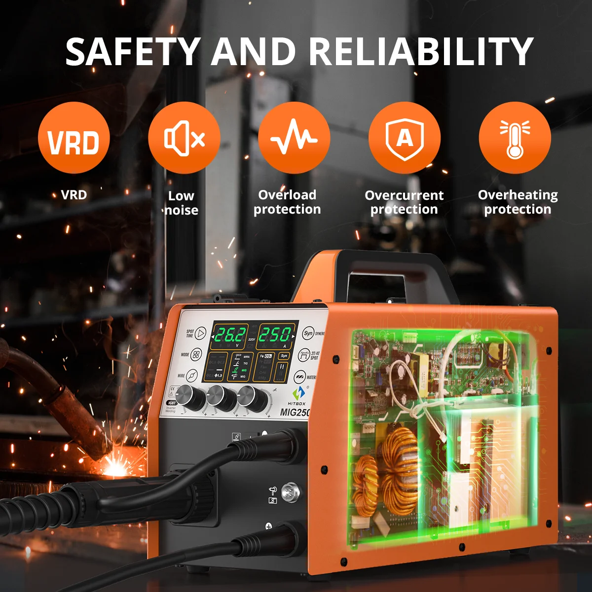 HITBOX 5 in 1 Welder MIG250II MMA Lift TIG Gas/Gasless MIG Aluminum Welder Digital screen pulse Support Wire Drawing Gun