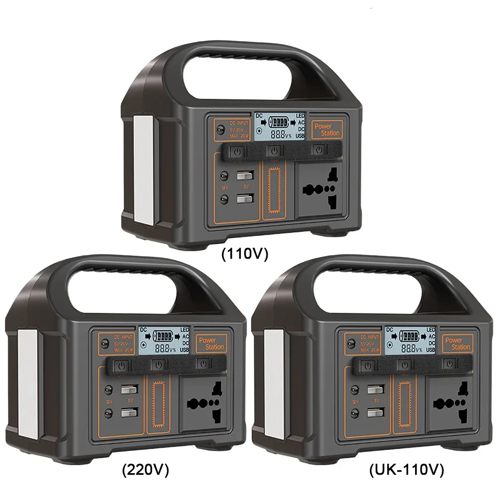 dsc-products