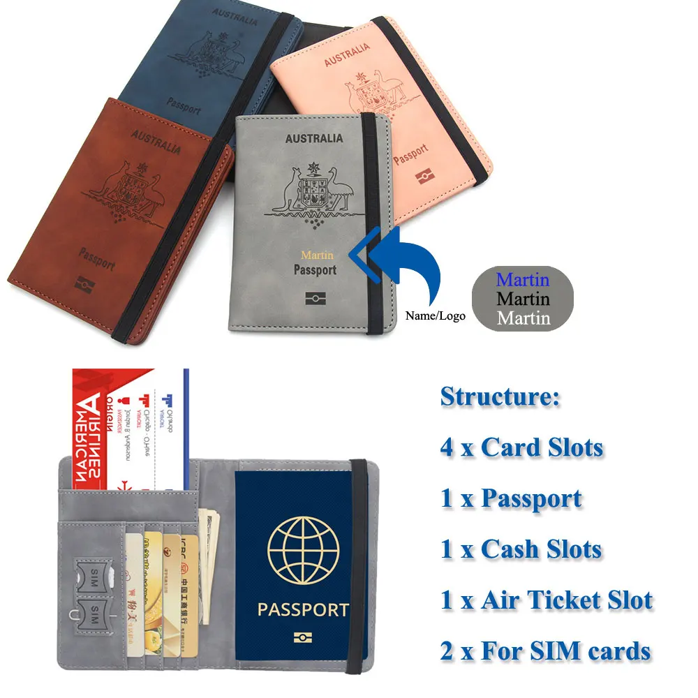 Обложка для паспорта с Rfid-блокировкой