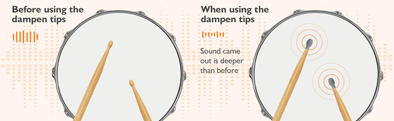 Description Picture 3 of itemDrum Mute Drum Damper Silicone Drumsticks Mute Practice Tips Percussion Instrument Accessories Mute Replacement Parts