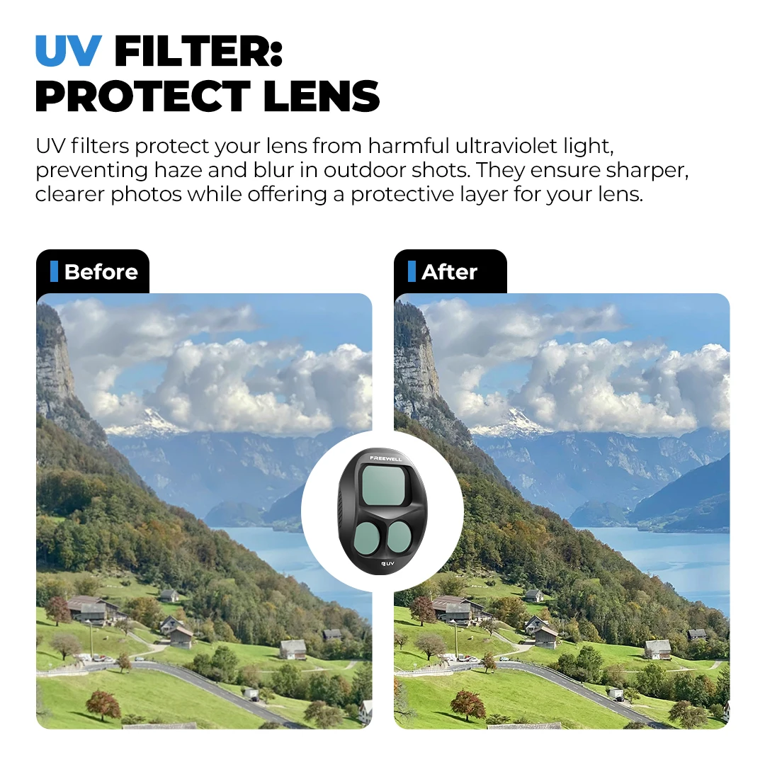 Single Drone Filters for DJI Mavic 4 Pro - CPL,UV,LPR,ND1000,ND2000,Glow Mist 1/
