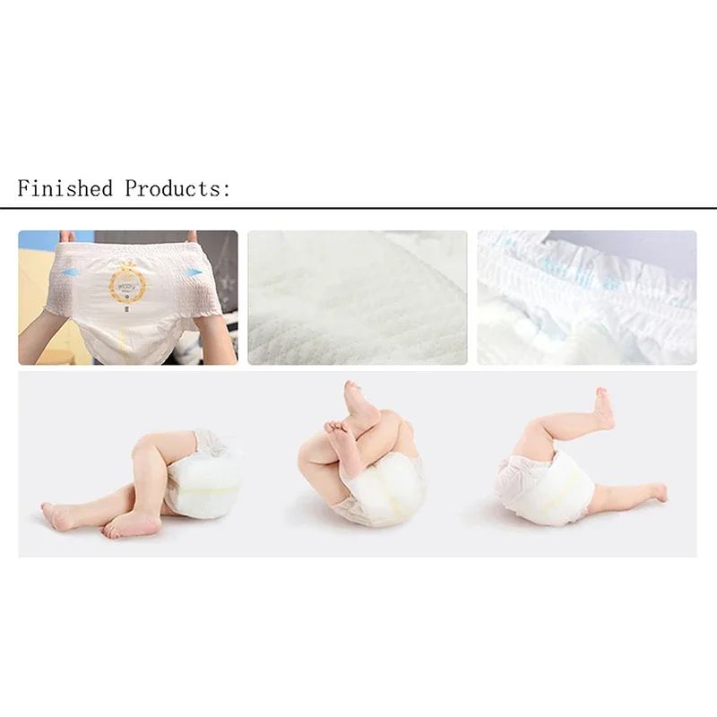 Рисунок 4 - 2022 г., низкая цена