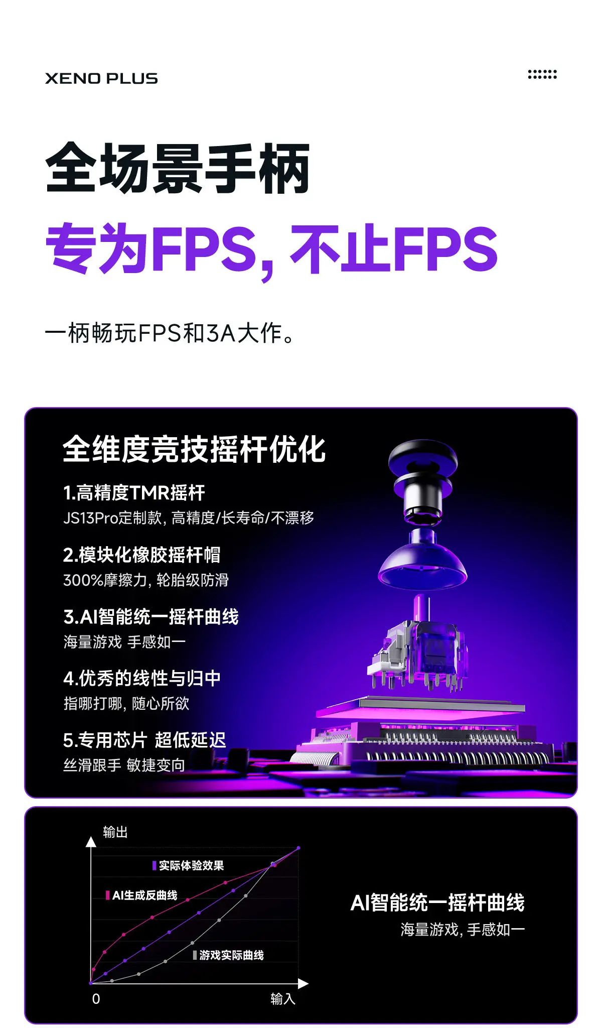 새로운 ZHANS NC310 게임 컨트롤러 홀 조이스틱 스위치 2폰 NS2 컨트롤러 PC 블루투스 스팀 주변기기 경쟁용