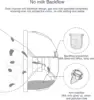 Wearable Breast Pump Replacement Parts Compatible with S32 Wearable Breast Pump/Lansinoh Discreet Duo Wearable Breast Pump 3