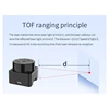 T-MINI-Plus Lidar Scanner 360°TOF Ranging 12M 3D Sensor Kit Support ROS1 ROS2 ROS Robotics Raspberry Pi Jetson NANO 5
