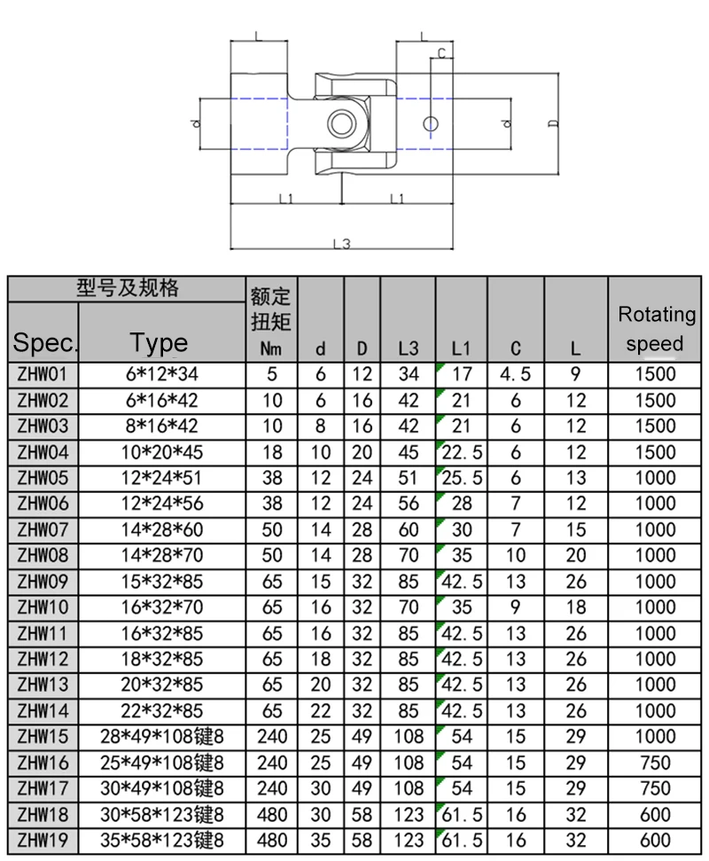 Description Picture 5 of item1Pc Metal Cardan Joint 6mm-22mm Three-section Universal Joint Coupling Shaft Motor Connector Gimbal Couplings Shaft Hardware