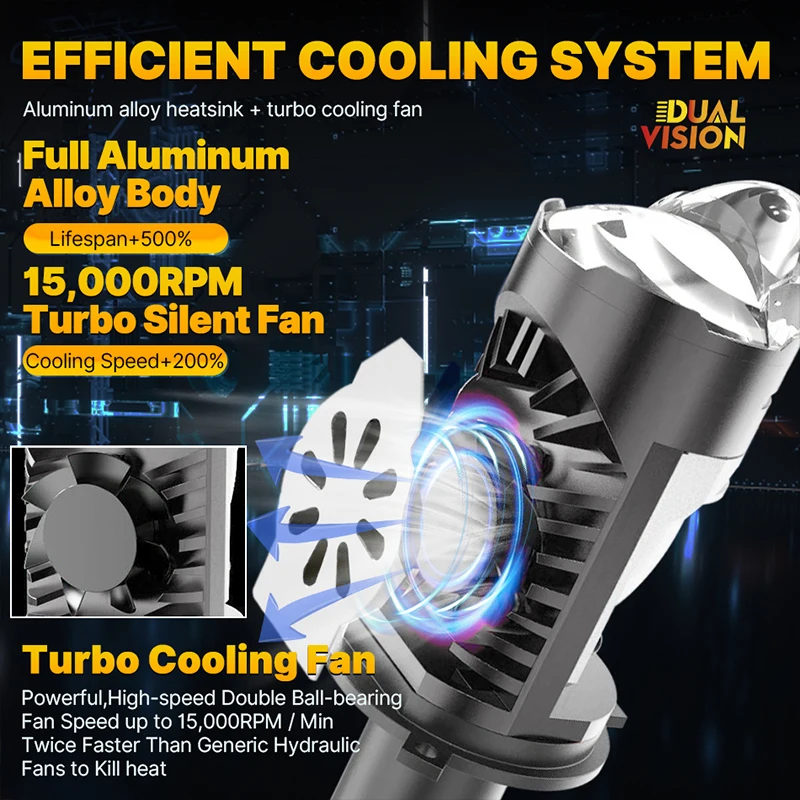 듀얼 비전 H4 프로젝터 렌즈 LED 자동차 헤드라이트 전구, CANBUS 30000LM 300W 터보 H4 하이 로우 라이트 자동 램프 전구 플러그 플레이, 12V 24V