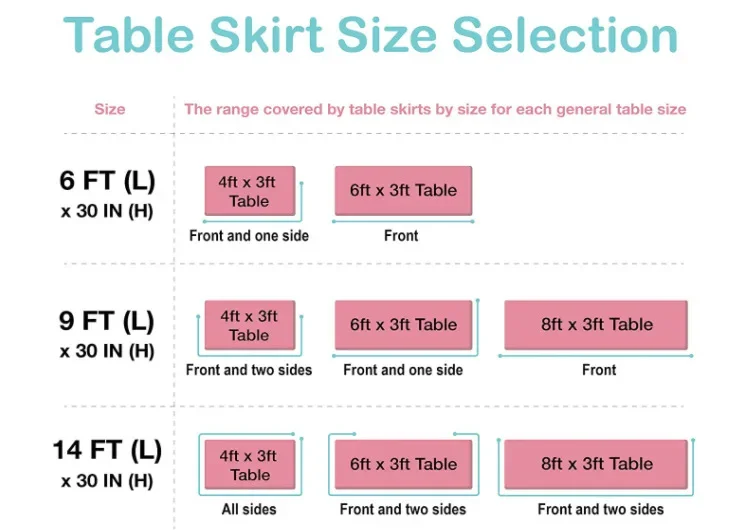 Description Picture 2 of item6FT/9FT Polyester Pleated Table Skirt,Green/Pink Ruffle Dining Tablecloth For Wedding Banquet Birthday Party Table Decorations