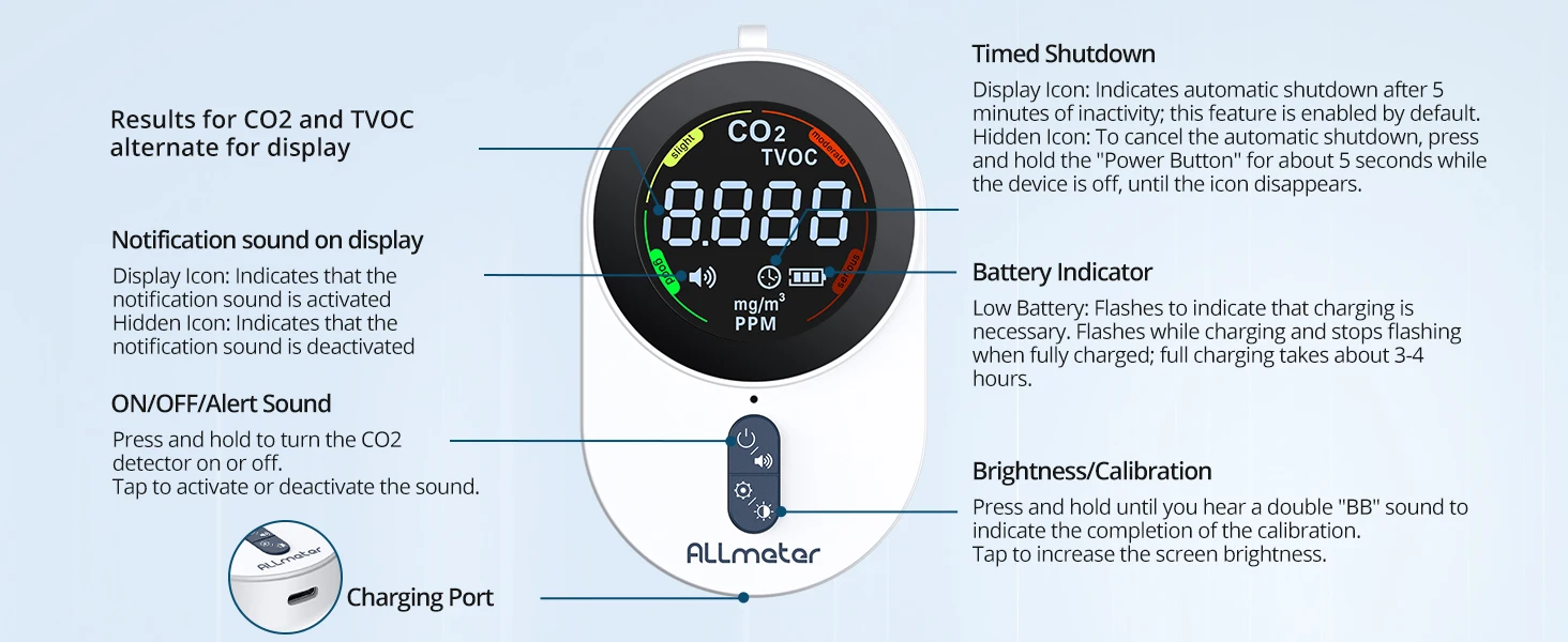 carbon dioxide meters meter detectors sensor co2 co in travel rv hotel iaq monitors