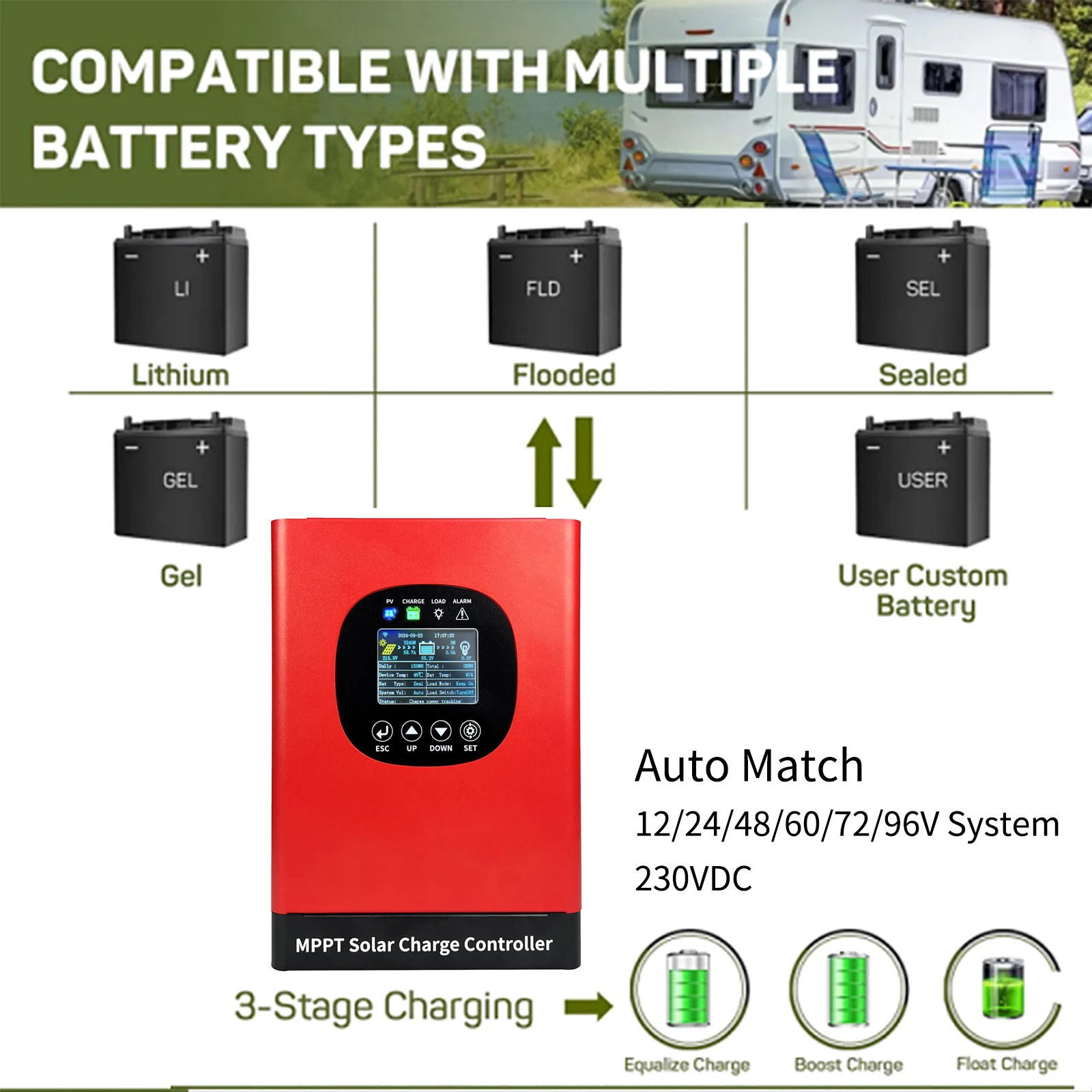 40A 60A 80A 100A 120A MPPT Solar-Laderegler 230VDC 12-96V Solar-Batterieladeregler mit integriertem WIFI aus der EU – Detail 5