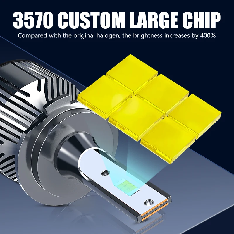 Carsnake H7 LED Headlight 55W 40000LM 3570 CSP H1 H4 H8 H9 H11 Car light Bulbs 6000K 9005 HB3 9006 HB4 9012 HIR2 Auto Fog Lamps