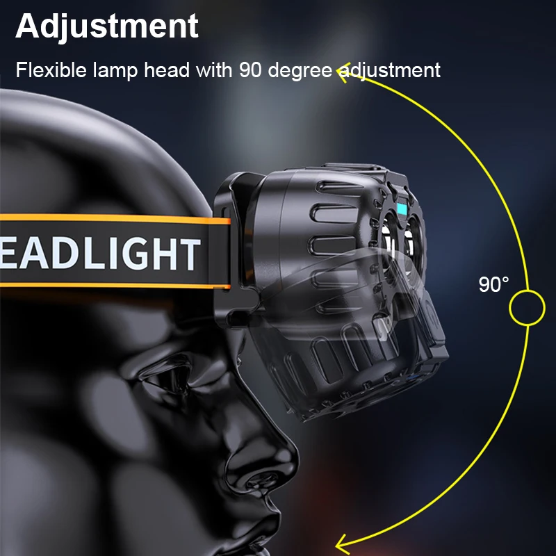 USB Rechargeable Headlamp 5