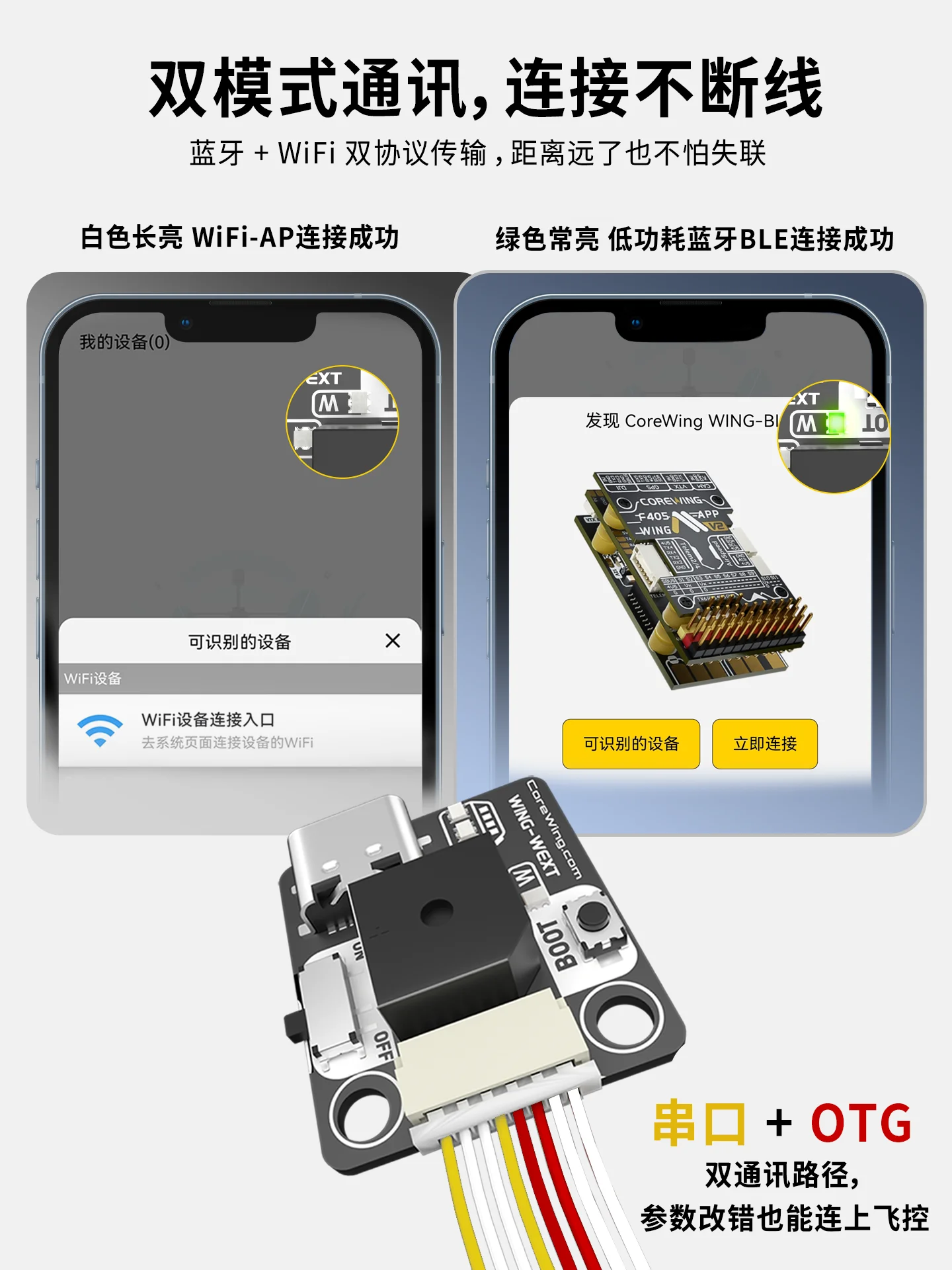 COREWING F405 WING APP V2 unterstützt SpeedyBee APP-Voreinstellung für FPV-DIY-Teile mit festem Flügel – Detail 9