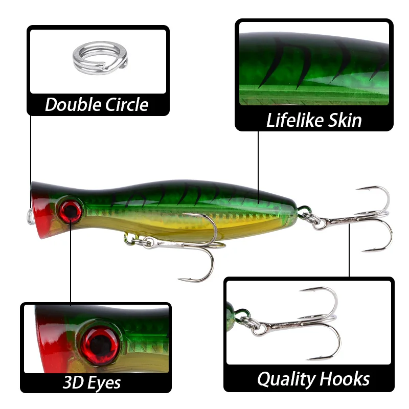 Enhanced Fishing Popper Lure for Saltwater and Freshwater Surface Casting