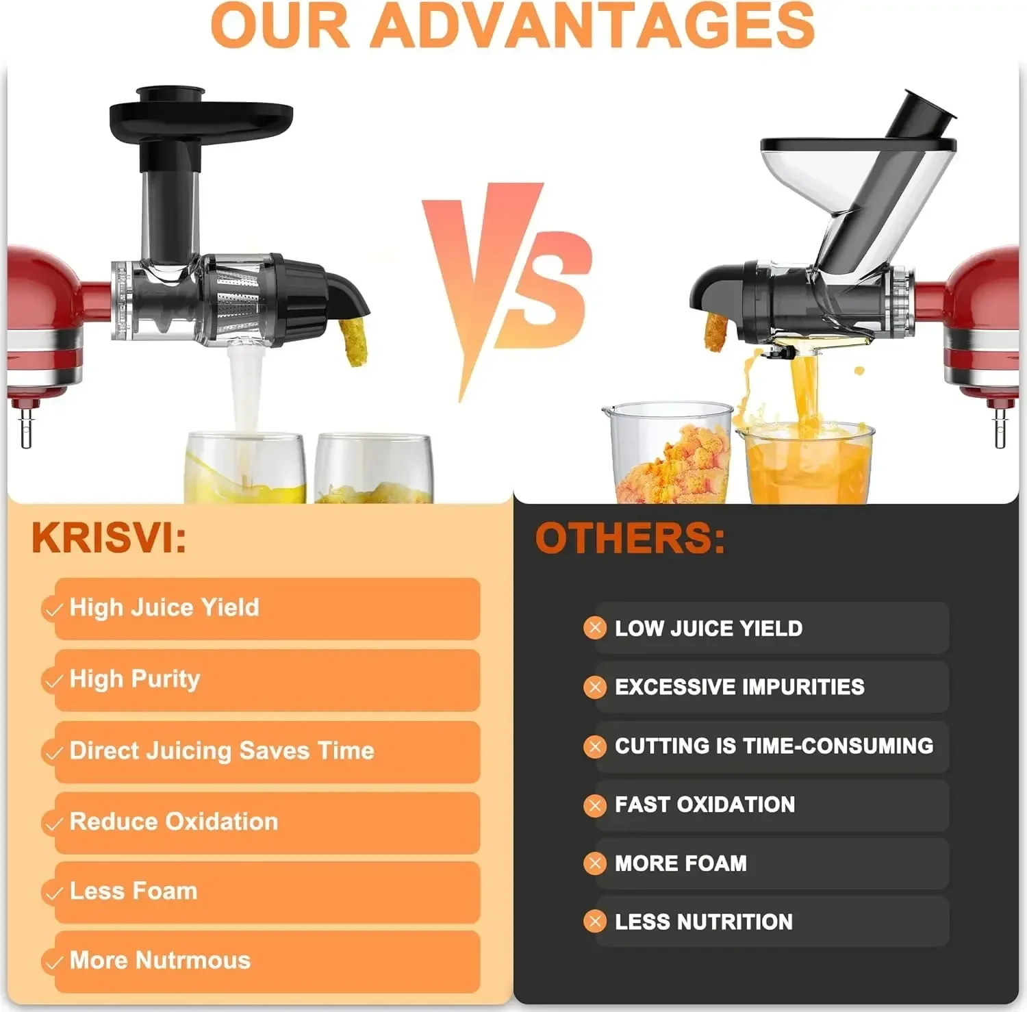 Slicer Masticating Juicer Attachment Slow Juicer Attachment with Silicone Tube and Cleaning Brush For all KitchenAid Stand Mixe