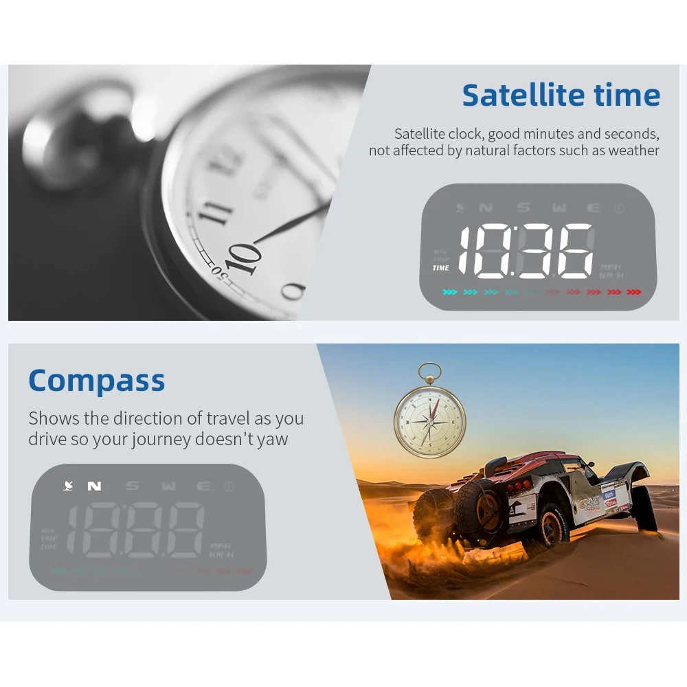 GPS HUD ӵ ,   ,  ð Ÿ   ǥ, 溸 ý , M23