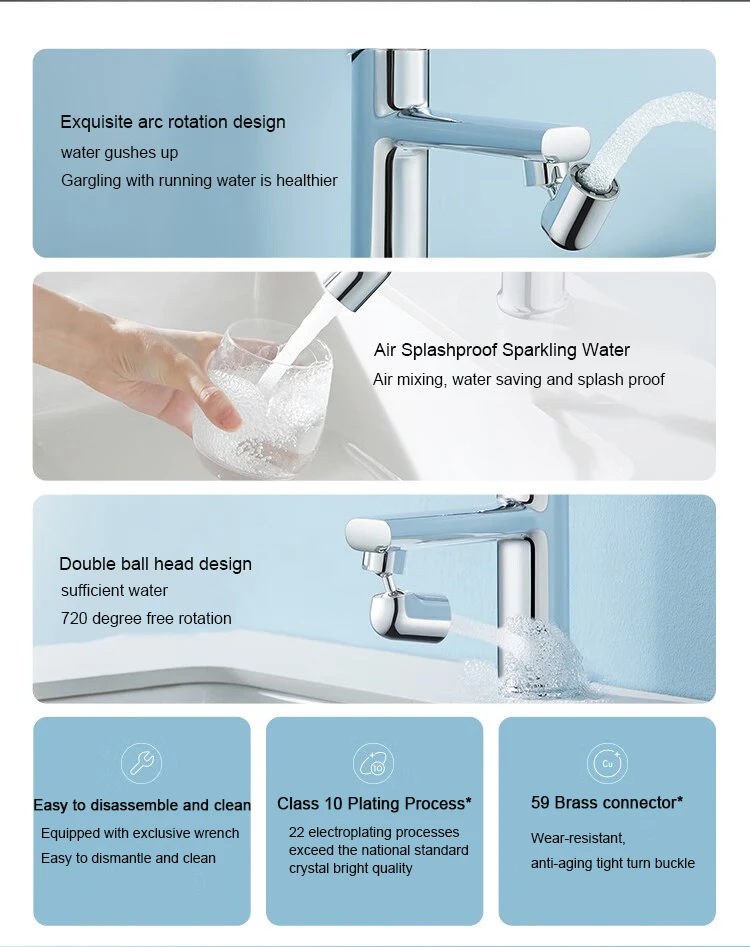 Gadgetoo Xiaomi Mijia Mouthwash Bubbler S1 Universal Faucet Aerator
