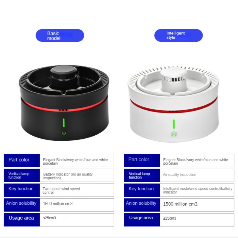 Smart Ashtray Air Purifier Multifunctional Removal Second-hand Smoke  Household And Commercial Desktop Negative Ion Purifier - Ashtrays -  AliExpress